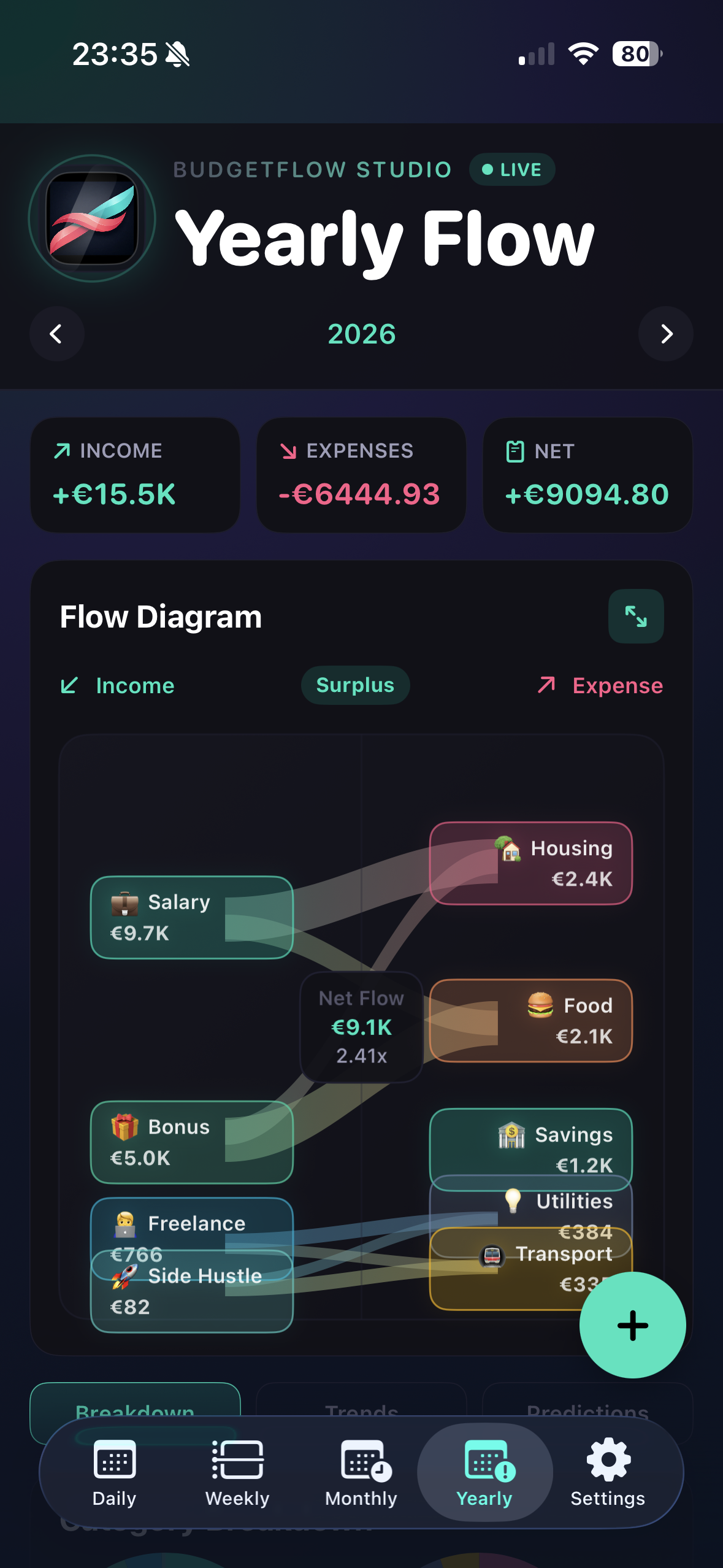 Main dashboard