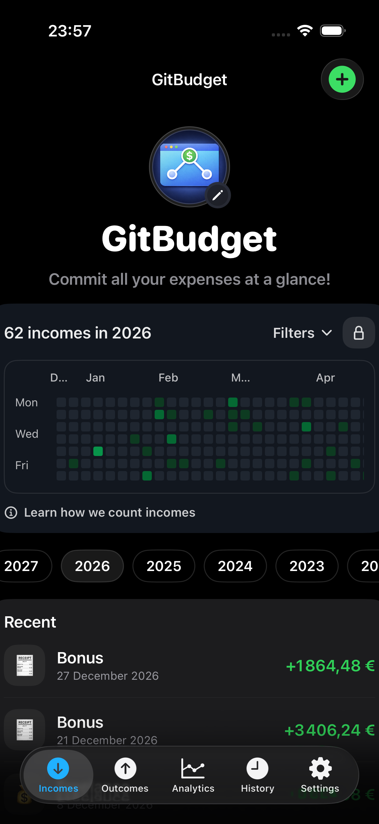 Income overview