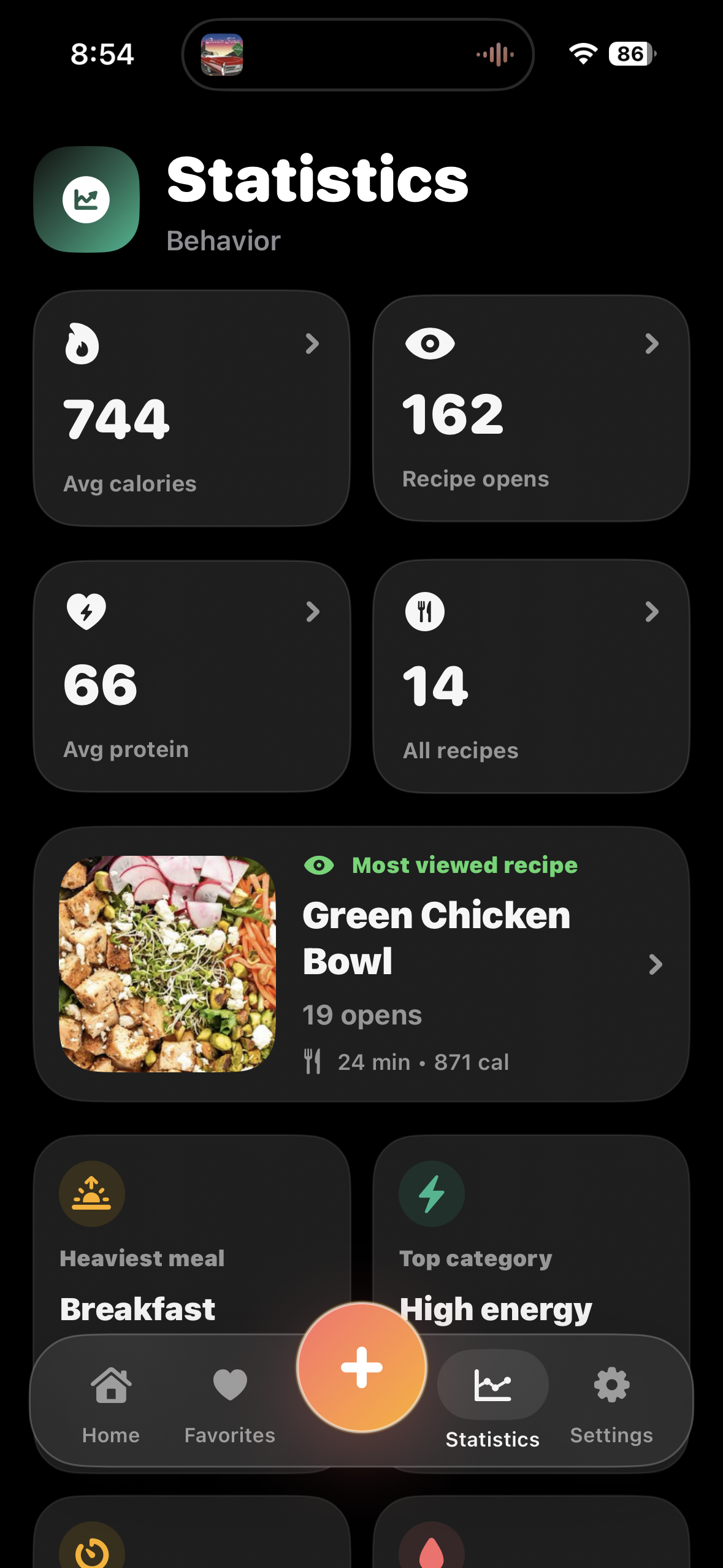 UFood statistics overview