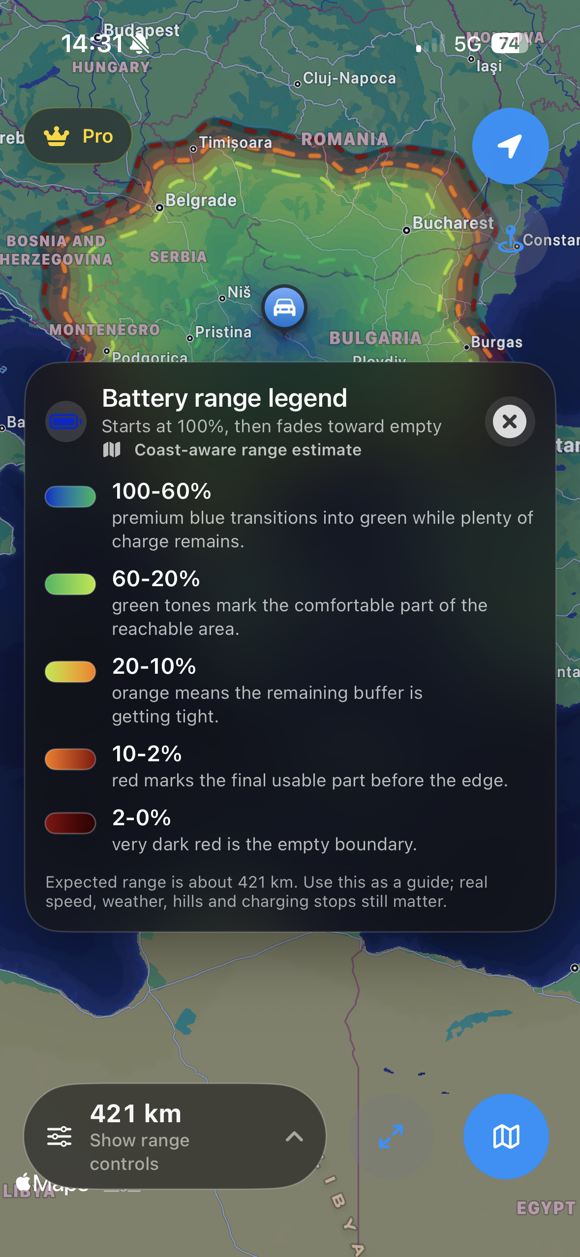 UPerifery heatmap visualization with color thresholds